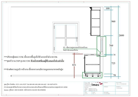 ครัว Pantry ราคา : 54438