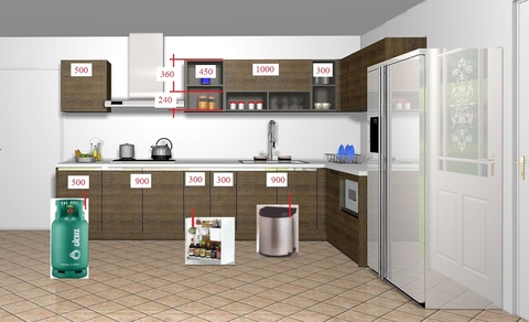 ครัว Pantry ราคา : 139387